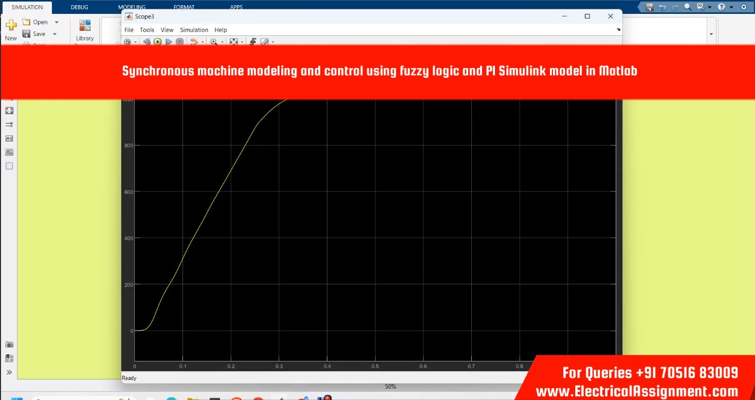 Quasi steady state of the synchronous generator model PID and fuzzy PID screenshot 2